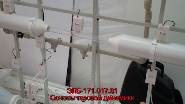 Основы газовой динамики смотреть онлайн