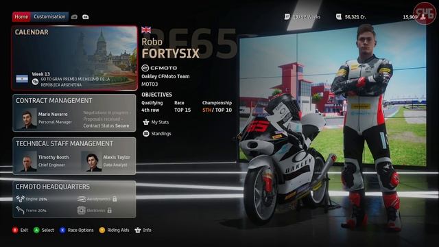 MotoGP 22 | Career Pt 2: Moto3 At Mandalika!!