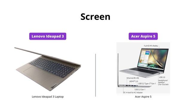 Lenovo Ideapad 3 vs Acer Aspire 5 - Which is the better budget laptop? смотреть онлайн