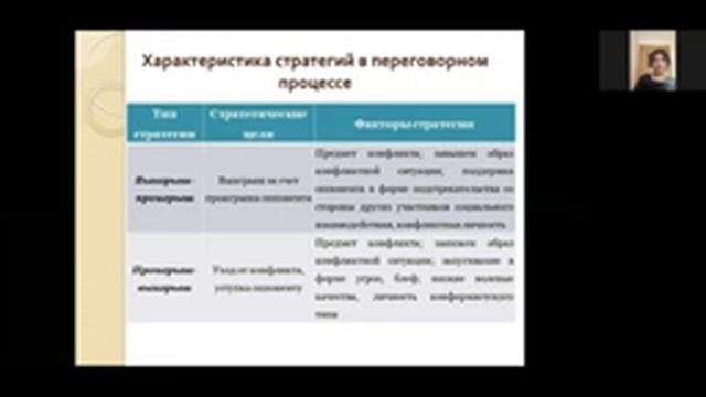 Лекция 4 1 смотреть онлайн