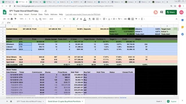 Webinar Replay: How to Position Your Portfolio for a Dovish Fed смотреть онлайн