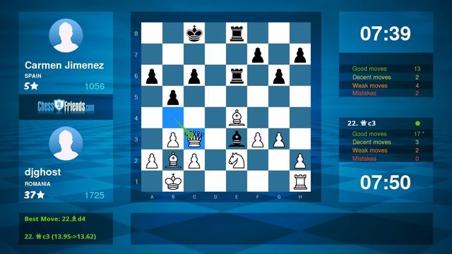 Chess Game Analysis: djghost - Carmen Jimenez : 1-0 (By ChessFriends.com) смотреть онлайн