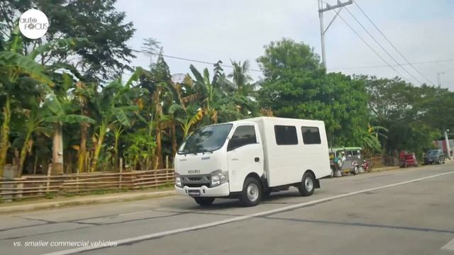 Isuzu Traviz To Help Keep Zamboanga Safe | Auto Industry News смотреть онлайн
