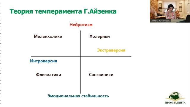 Лекция 2 2 смотреть онлайн