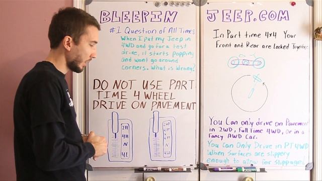 Why Does My 4 Wheel Drive Not Work Right? смотреть онлайн