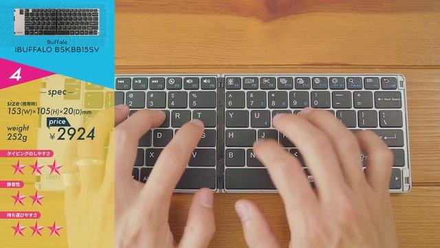 【 音 付き】新型 iPad でも使える！ 低価格 帯 ワイヤレスキーボード ランキング 8【プレゼント企画】 смотреть онлайн
