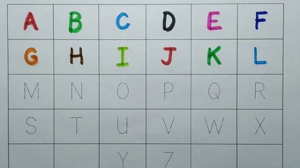 ABCD।। A for Apple, B for Ball, C for Cat, Abcd for kids, How to learn abcd