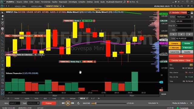 JAC VALENTE - Como Ganhar dinheiro com APENAS 200 Reais de STOP FINANCEIRO!? #GERENCIAMENTOdeRISCO смотреть онлайн