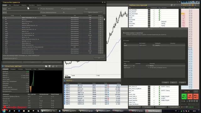 Роботы на ФОРТС. Урок 3. Стратегии следования за ценой