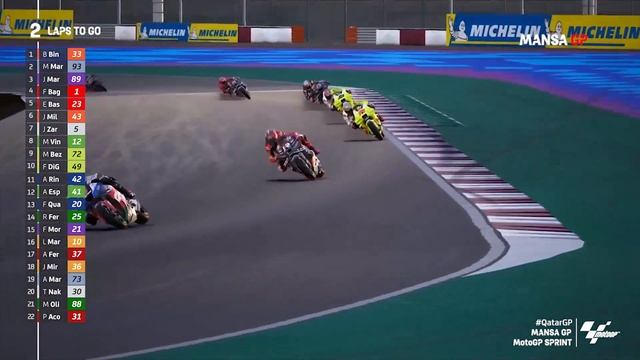 MotoGP Qatar 2024 Lusail Doha Qatar MotoGP 24 #QatarGP