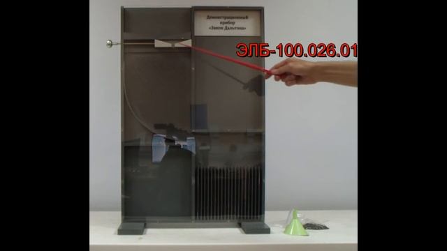 Закон Дальтона смотреть онлайн