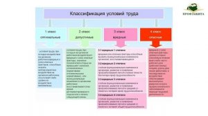 л5 МЕРЫ ЗАЩИТЫ ОТ ВОЗДЕЙСТВИЯ