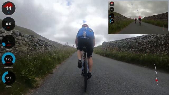 Settle Cycling Climb - High Hill Lane - Albert Hill - A White Rose Classic Climb смотреть онлайн