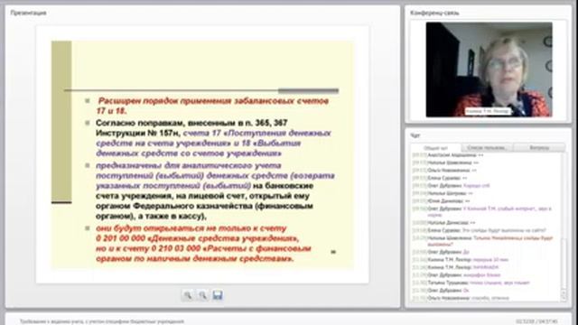 Webinar от 08 04 2016 (Килина Т.М.) Часть -1 смотреть онлайн