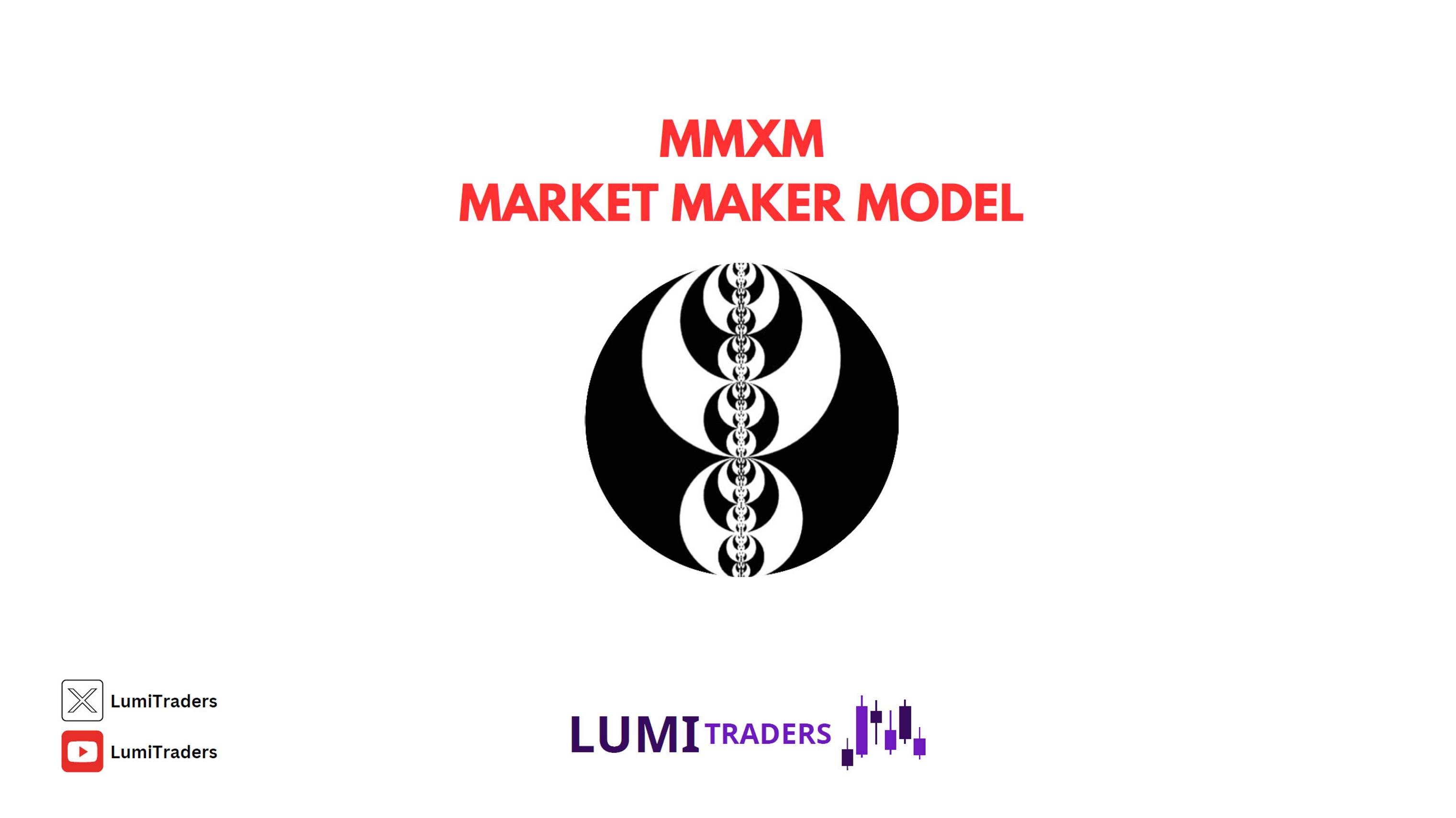 01 ICT MMXM STEP BY STEP GUIDE - How To Trade Market Maker Model