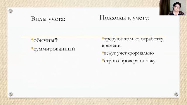 19.1 Рабочее время смотреть онлайн