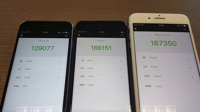 iPhone 7 32 gb, iPhone 7 Plus 128 gb ve iPhone 6s 64 gb Performans Testleri смотреть онлайн