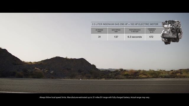 Performance | Range Rover Sport | Land Rover USA смотреть онлайн