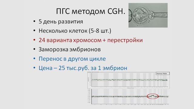 Преимплантационная генетическая диагностика в МЦРМ смотреть онлайн