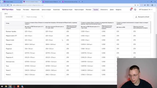 Возврат товара со склада WB смотреть онлайн