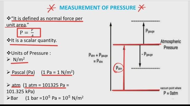 Unit-4 || Lec -1|| Measurements and Errors смотреть онлайн