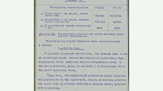 Испытания двух газогенераторных машин Мезина и Пельтцера. смотреть онлайн