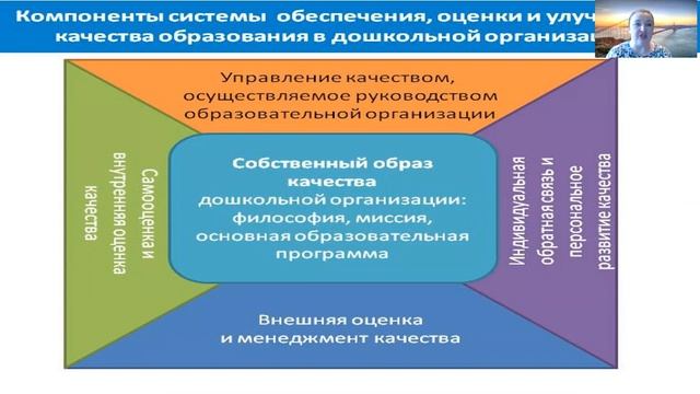 1 2 Изменения государственной политики в дошкольном образовании смотреть онлайн