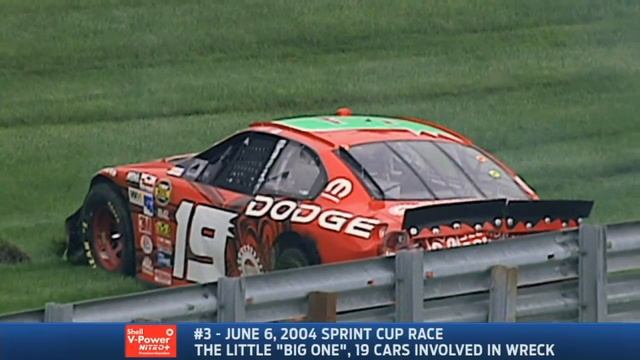 Топ-5 самых крупных аварий на "Монстер Майл" - Международной скоростной трассе в Дувре смотреть онлайн