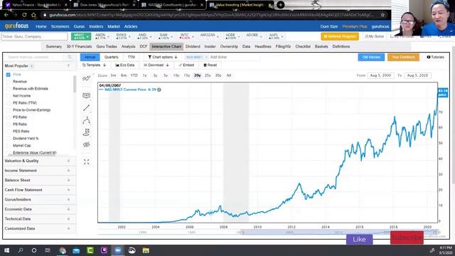 This stock gained 800 times in the last 20 years..... смотреть онлайн