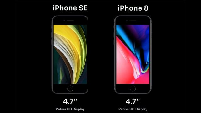 iPhone SE 2020 | Budget Phone.? | Explained in Malayalam смотреть онлайн