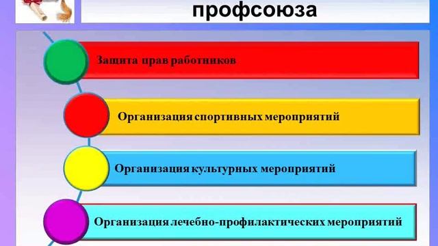 ППО ГУО «Ясли-сад №351 г.Минска» смотреть онлайн