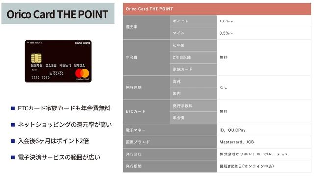 【キャッシュレス入門】Apple Pay対応のクレジットカードおすすめ5選 смотреть онлайн
