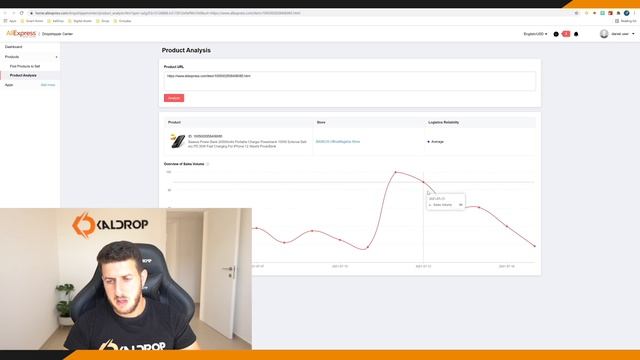 The Best Free AliExpress Product Research Tool (Watch This!) смотреть онлайн
