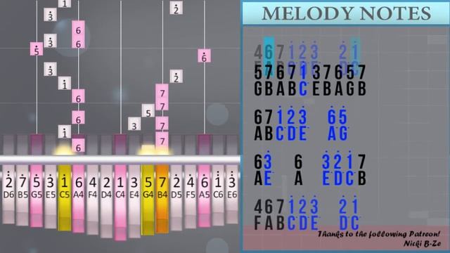 How to play Bad Apple (Touhou) (Hard) by nomico on Kalimba (Tutorial) смотреть онлайн