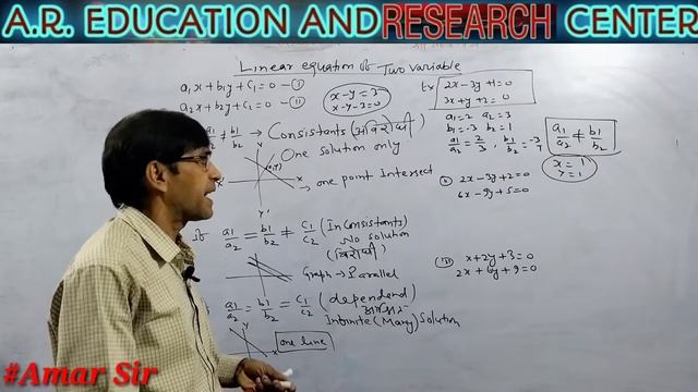 MATHS- LINEAR EQUATION || Discussion class, Class 10 term 1, JAC Board 2022 смотреть онлайн