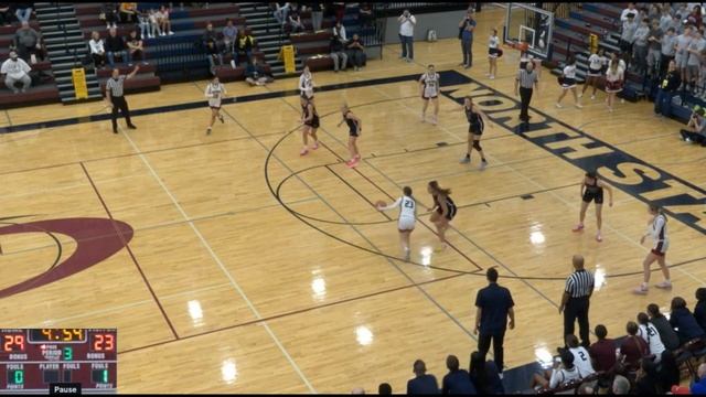Lincoln North Star Girls Basketball 2023-2024 District Highlights смотреть онлайн