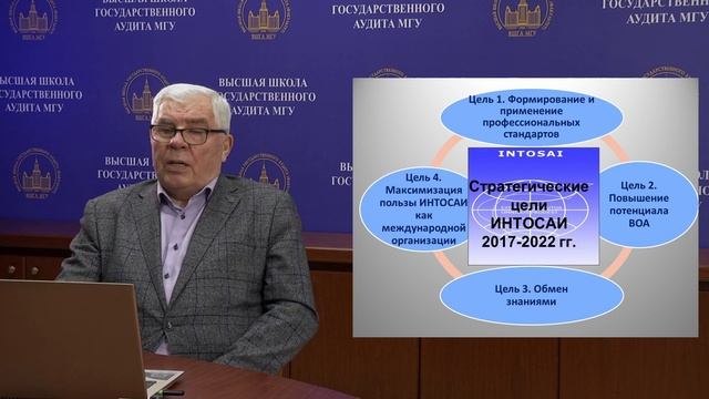Стратегические планы и цели ИНТОСАИ (#40) смотреть онлайн