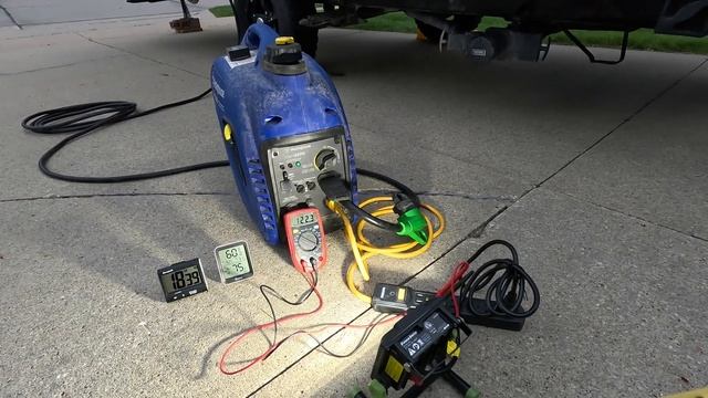 Westinghouse iGen 2200 Runtime Test | Generator Runtime Testing Series смотреть онлайн
