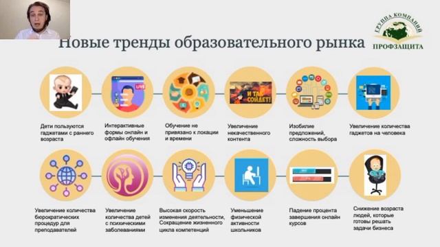 1.3. Типы геймифицированного обучения смотреть онлайн