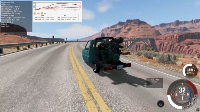 Bus Engine In A Pigeon! BeamNG. Drive смотреть онлайн