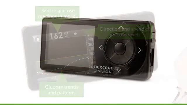 Dexcom G4 Platinum Continuous Glucose Monitoring System With Share смотреть онлайн