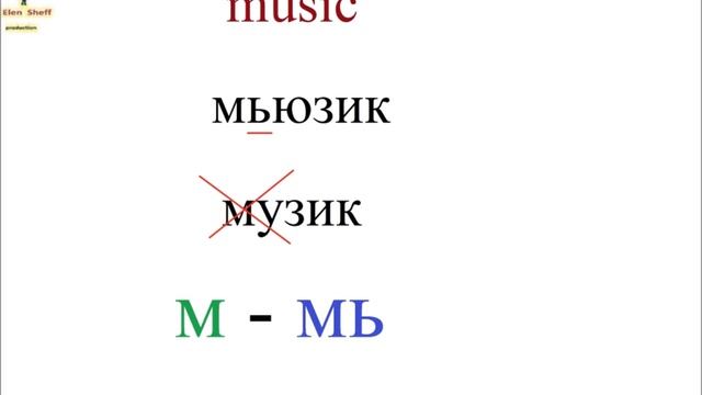 № 44 Грамматика русского языка МЯГКИЙ ЗНАК и ТВЁРДЫЙ ЗНАК смотреть онлайн