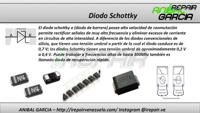 Aprende a leer Esquemáticos,Manuales de Servicio,Diagramas de Bloques,Schematics 5 смотреть онлайн