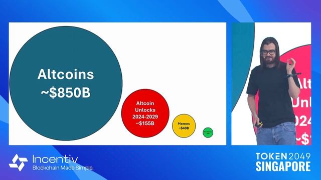 TOKEN 2049 SINGAPORE