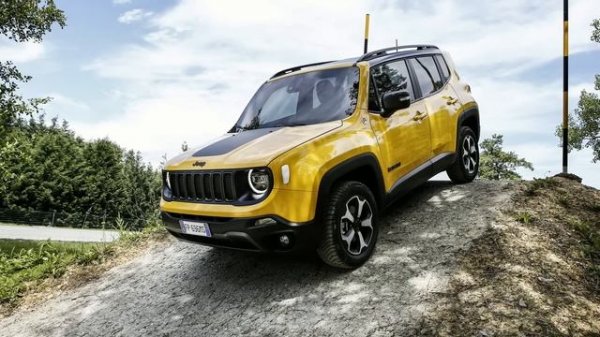 Jeep Renegade Trailhawk and Jeep Renegade Limited - Enhanced Performance and Fuel-Efficiency