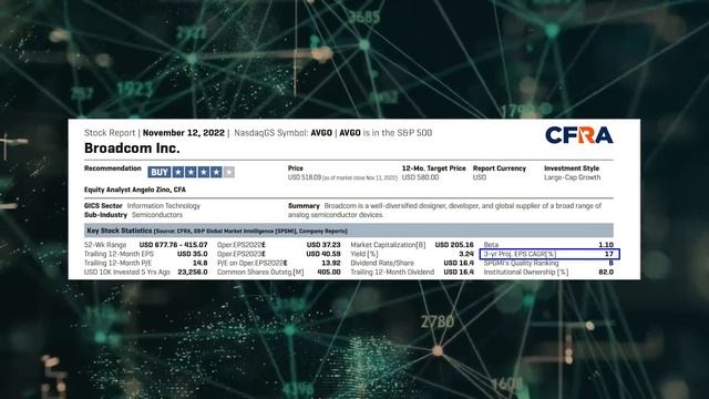 This Company is Crushing It смотреть онлайн