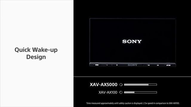 XAV AX5000 Apple CarPlay смотреть онлайн