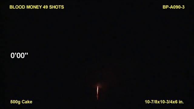 Mob Madness | Brothers Pyrotechnics смотреть онлайн