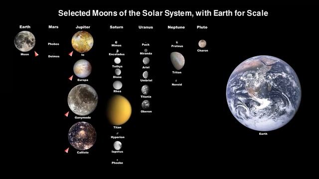 203 - Lecture 1 - Overview of the Solar System смотреть онлайн