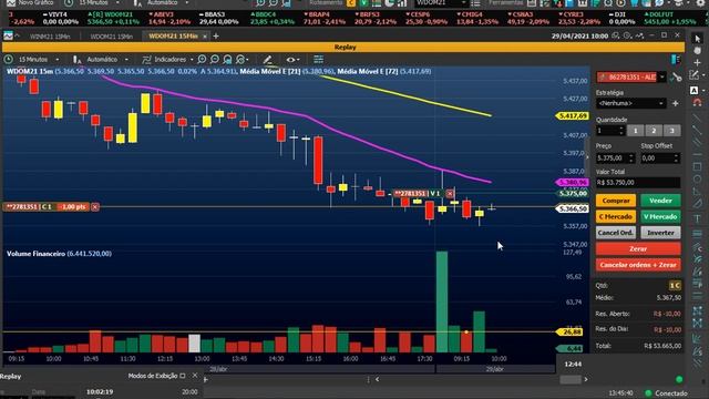 JAC VALENTE COM SUB OPERAÇOES MINI DOLAR смотреть онлайн